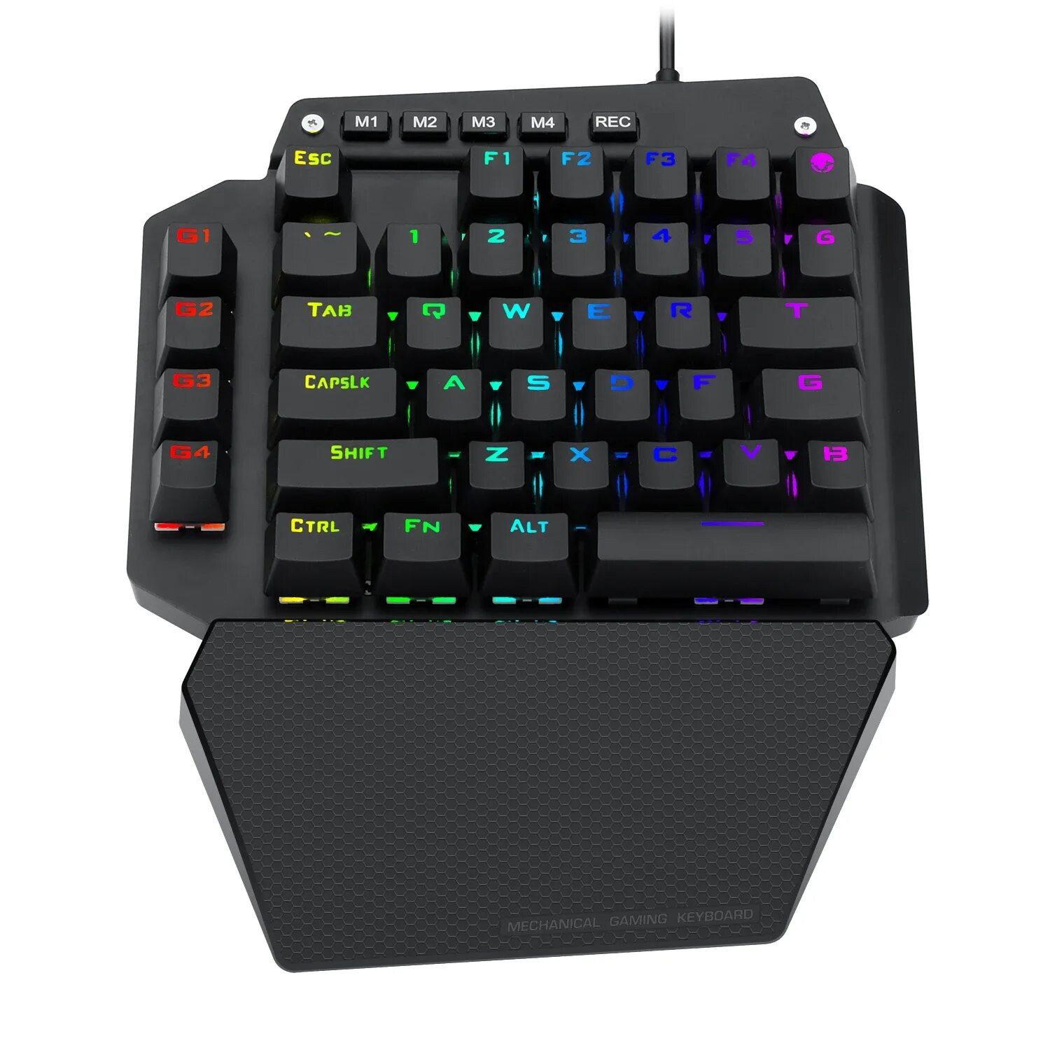 Keyboard macro