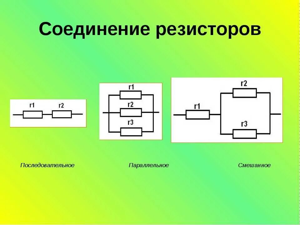 Последовательное соединение резисторов одинакового сопротивления. Резистор соединение резисторов. Схемы смешанного соединения резисторов. Электрическая схема последовательное соединение резисторов. Параллельное подключение резисторов схема.