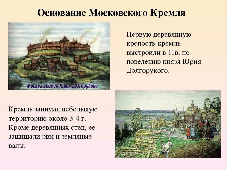 В каком веке был создан московский кремль. Кремль Юрия Долгорукого 1147. Крепость Юрия Долгорукого в Москве.