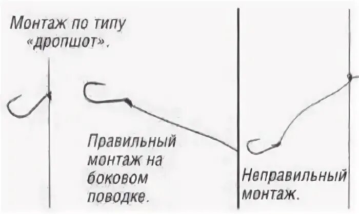 Монтаж поводка на зимнюю удочку. Привязать поводок на зимнюю удочку. монтаж бокового поводка. привязать отводной поводок к основной леске. отводной поводок на корюшку.