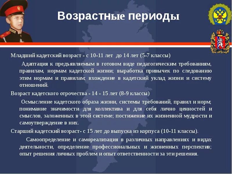 Правила кадетского класса. Презентация кадетский класс. Презентация кадетское образование. Кадетский устав. Почему кадетов называют кадетами