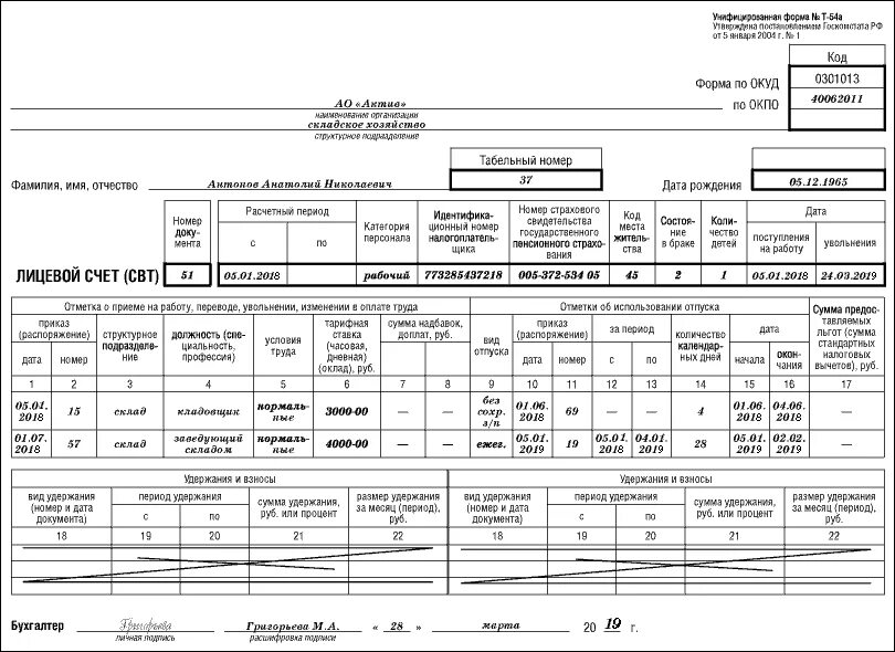 Лицевой счет работника по зарплате образец заполнения. Лицевые счета сотрудников по заработной плате форма т-54. Пример заполнения лицевого счета сотрудника форма т-54. Лицевые счета сотрудников по заработной плате пример. Личный счет сотрудника
