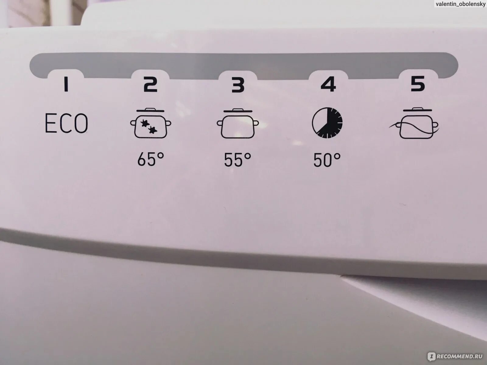 Посудомоечная машина индезит 0517. Посудомоечная машина Индезит индикаторы обозначения. Индезит 0517 посудомоечная индикаторы. Встраиваемая посудомоечная машина Индезит индикаторы обозначения. Индикаторы на посудомоечной машине Индезит.