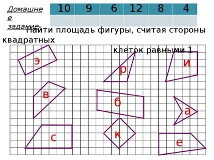 Площади сложных фигур 8 класс геометрия