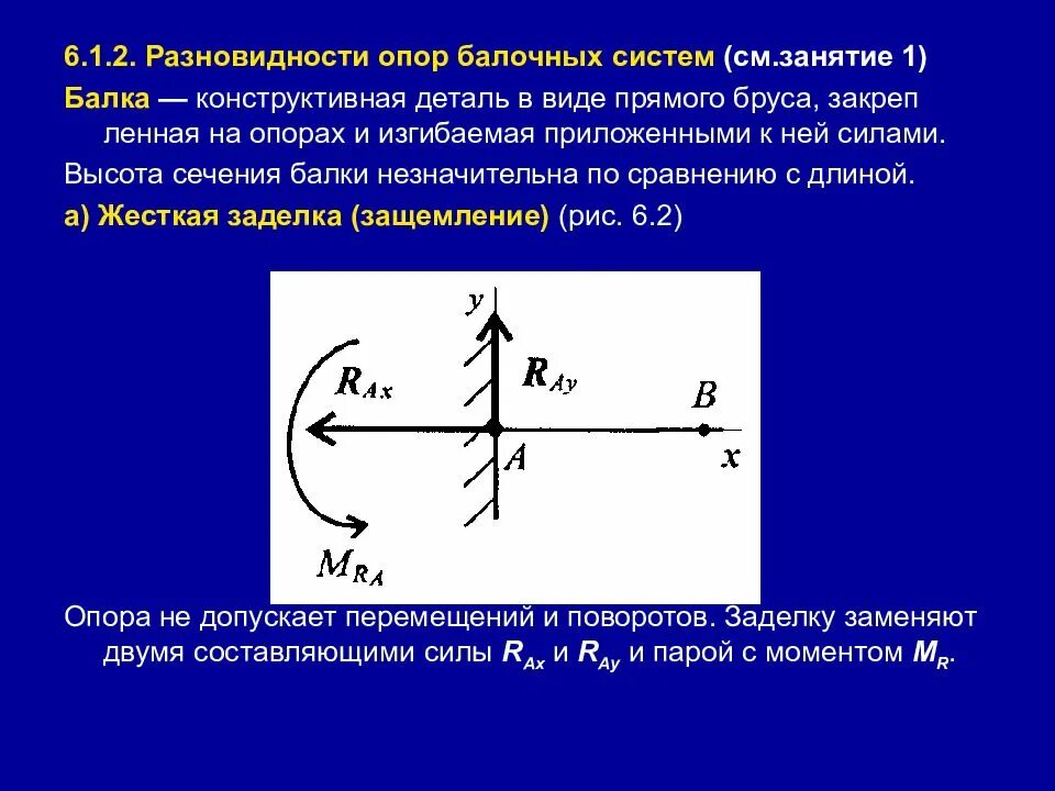 Найти момент реакции