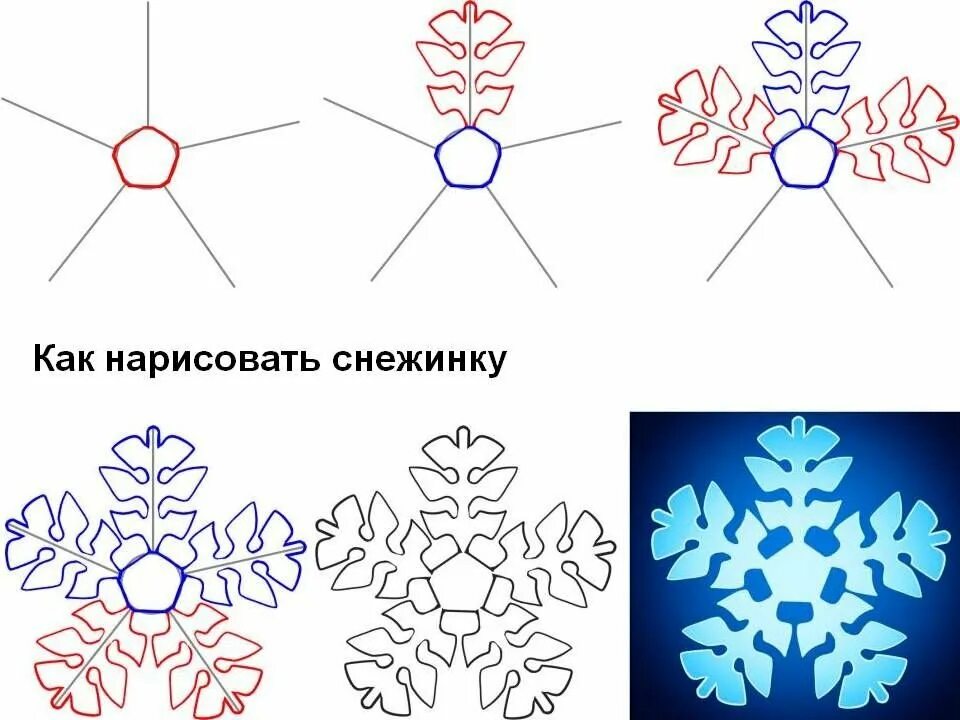 Снежинка нарисовать. Как рисуется Снежинка поэтапно. Снежинки карандашом. КПК нарисовать снежинку. Как нарисовать Снеженика.