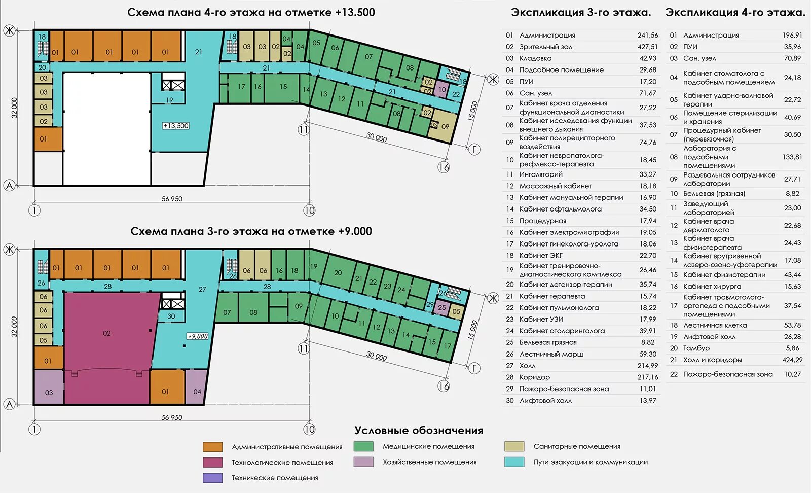 Медико восстановительный центр планировка. Проекты восстановительных центров.. Административно-хозяйственный корпус. Медицинские восстановительные центры планировка. Группы помещений административных