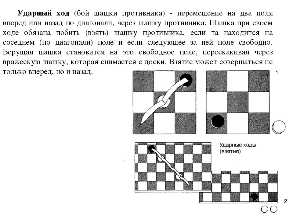 Рубит ли шашка дамку. Шашки ходы шашек. Правила шашек дамка ходы. Схема ходов в шашках. Выигрышные схемы в шашках.