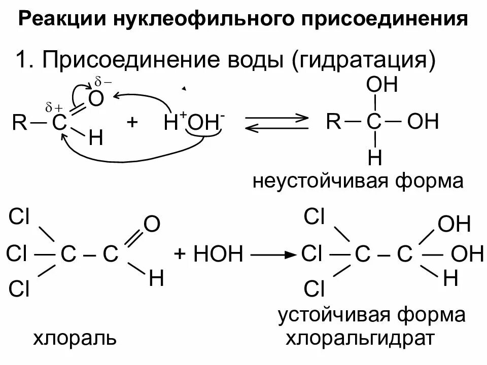 Механизм реакции нуклеофильного присоединения. Схема реакции нуклеофильного присоединения. Нуклеофильное присоединение алкенов механизм. Нуклеофильное присоединение этаналя.