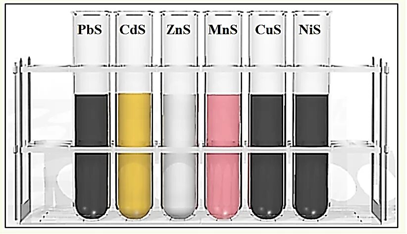 Цвета сульфидов. Сульфид цинка цвет осадка. Сульфиды цвета осадков. Цвета осадков сульфидов металлов.