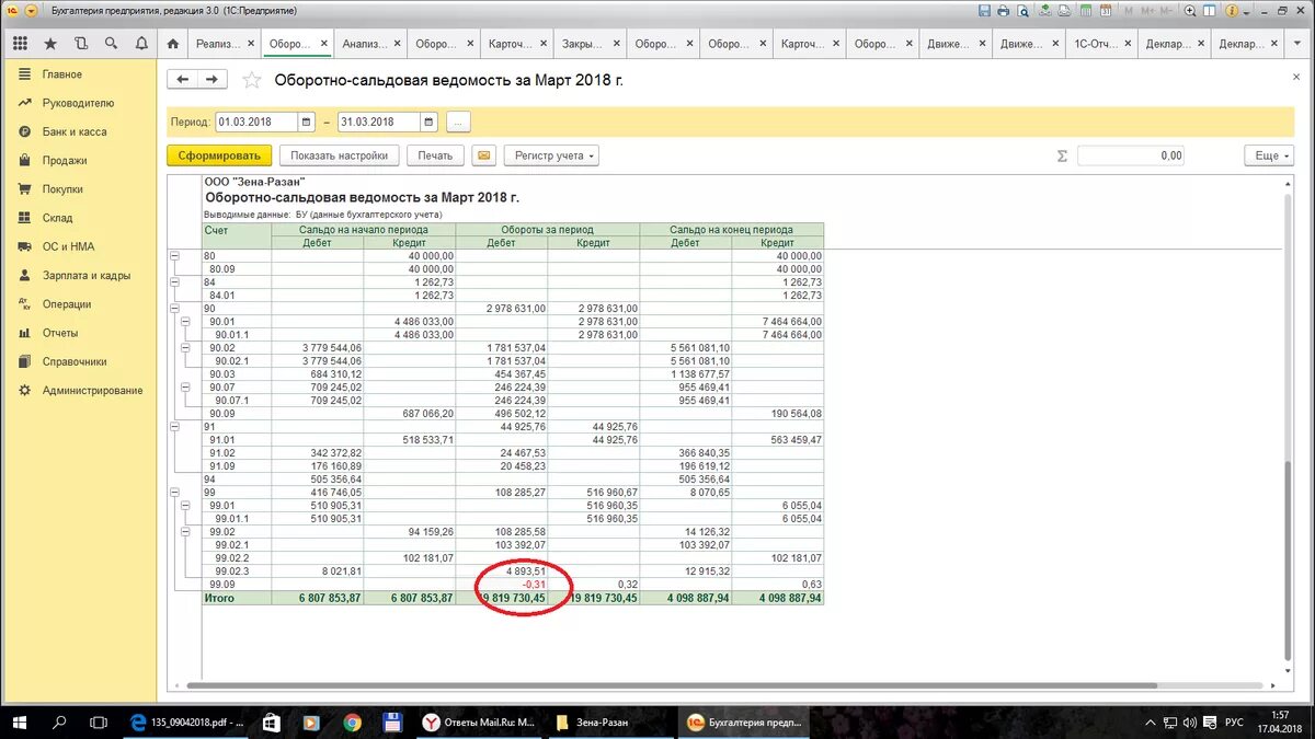 1с анализ счета дебет с минусом. 99.1 Счет. Закрытие счетов в 1с 8.3 Бухгалтерия. Счет 99.09.
