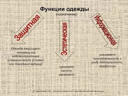 Основные функции одежды защитного слоя