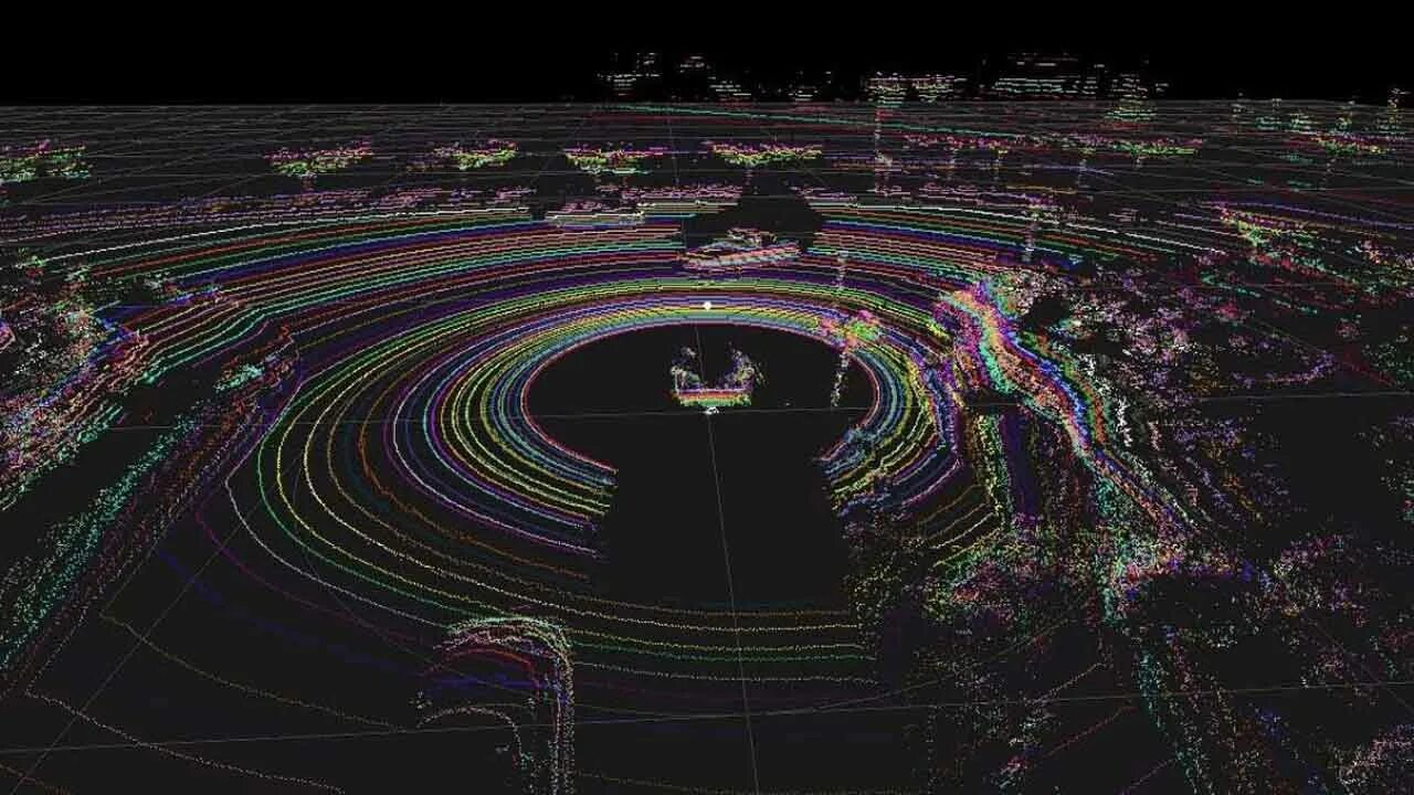 Функция лидар. Лидар айфон. lidar матрица. лидар npl. промышленный лидар.