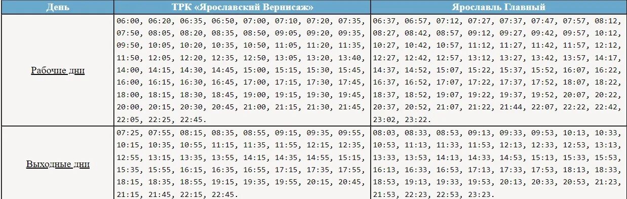 Тюмень расписание автобусов 2024 год. Автобус Ярославль 15-й микрорайон - Машприбор автобус 25. Показать расписание 30 автобуса от Машприбор до Ярославль главного.