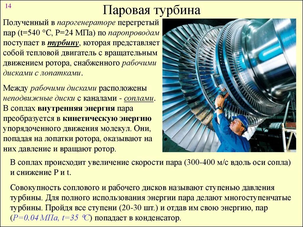 Что происходит в турбине тэс
