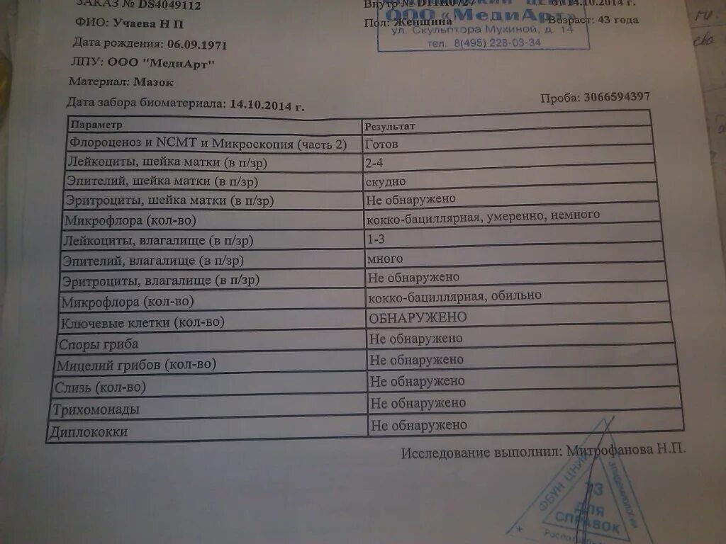 Может ли уреаплазма пройти