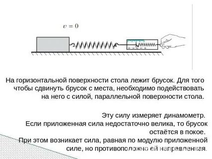 Доска лежит на двух опорах