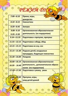 Оформление режима