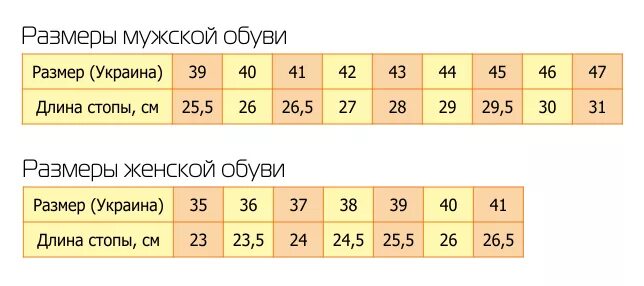 Размер обуви 40 7. Размерная сетка мужской обуви. Размерная сетка ve;crjqобуви. Сетка размеров обуви мужской. Раз ерная сетка мужской обуви.