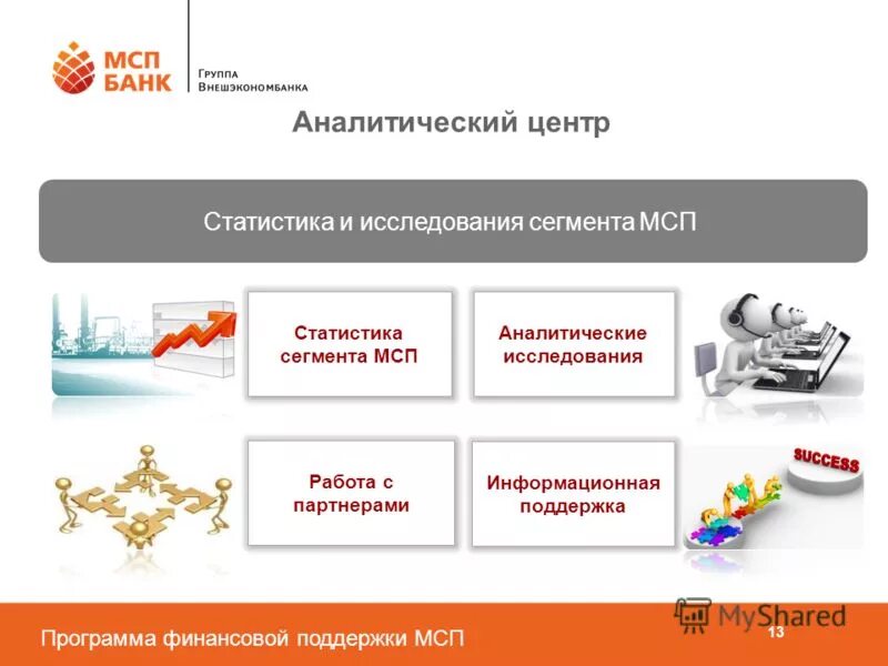 Предметом изучения статистики являются статистические. Статистическое исследование его этапы. Центр статистических исследований. Статические исследования. Центр статистических исследований.