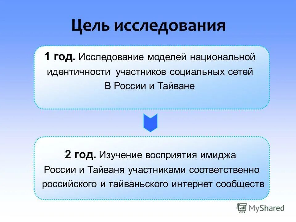 н. американское искусство книга. поисках национальной идентичности. поисках национальной идентичности. поисках национальной идентичности.