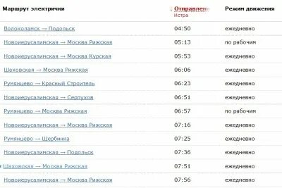 Станция истра тушино. Станция истра тушино. Станция истра тушино. Станция истра тушино. Станция истра тушино.