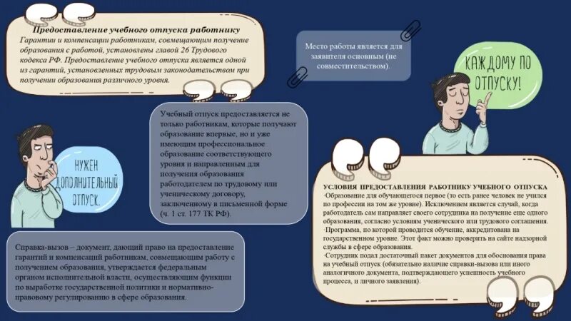 О предоставлении учебного отпуска. Памятка по отпускам для сотрудников. Право работника на отпуск. Условия предоставления учебного отпуска. Учебный отпуск предоставляется