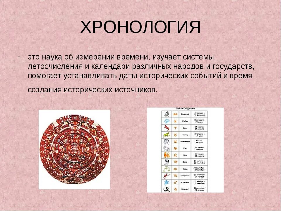 История изучения времени. Хронология это наука изучающая. Хронология это наука. Календари разных народов. Что изучает хронология.