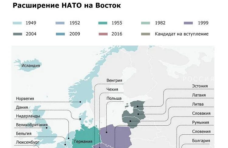 Расширение НАТО по годам и странам. Расширение НАТО на Восток 1990-2000. Расширение НАТО 2022. Расширение НАТО 1997.