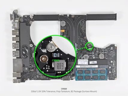 Macbook pro gpu
