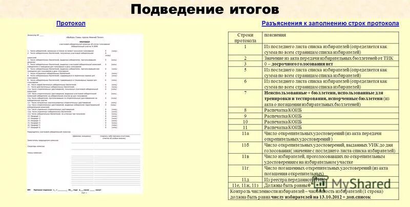 Акт передачи бюллетеней