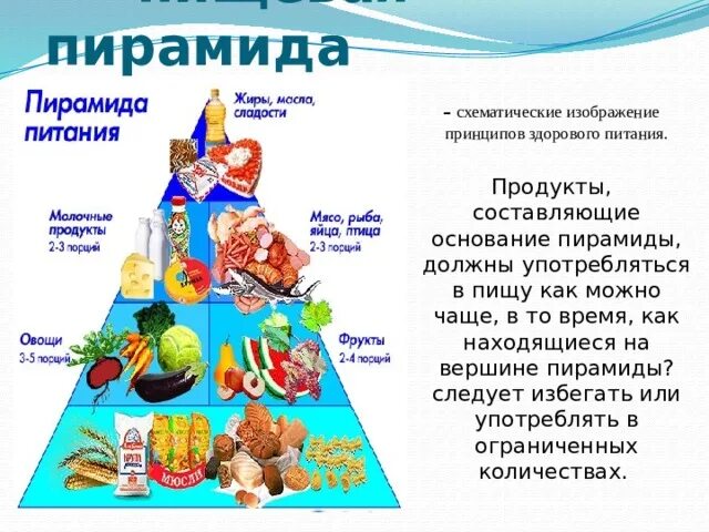 Продукт питания 8 букв