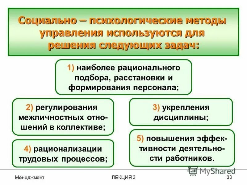 Основной задачей менеджмента является Shtampik.com