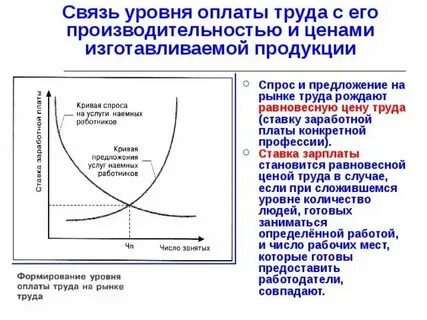 Снижение общего уровня цен это