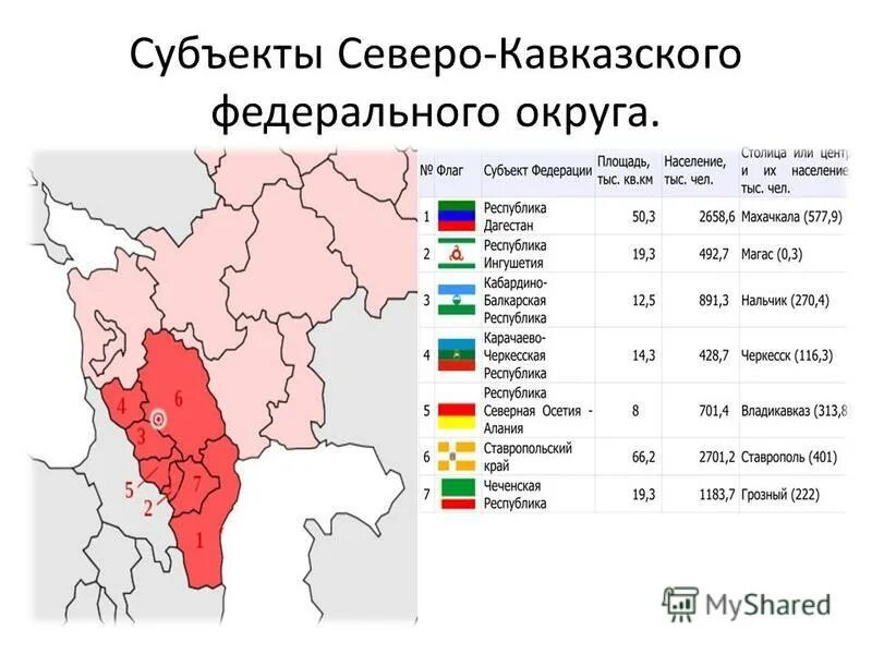 субъекты северо. субъекты входящие в северо-западный федеральный округ. субъекты северо. субъекты северо-западного федерального округа. субъекты северо.