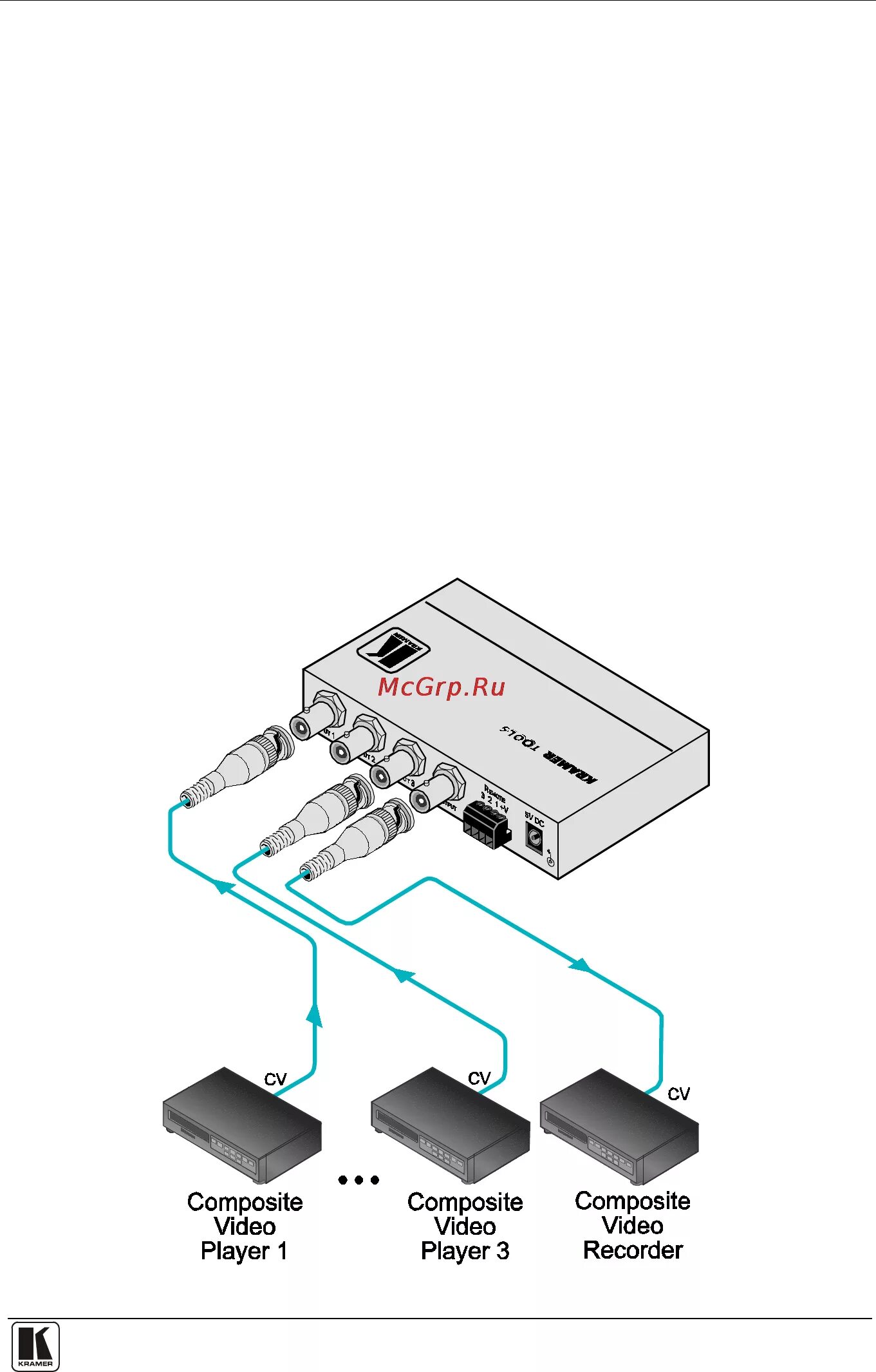 Video input что это. Vs-33vxl коммутатор kramer vs-33vxl 90-70785090. видео коммутация. composite video input. композитное видео.