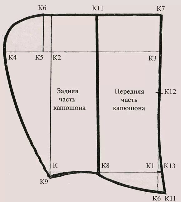 моделирование капюшона. как сшить капюшон построение выкройки. построение двухшовного капюшона. двухшовный капюшон выкройка. лекала подкладки капюшона.