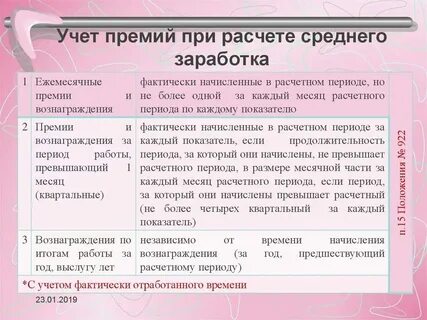 Заработанная премия это