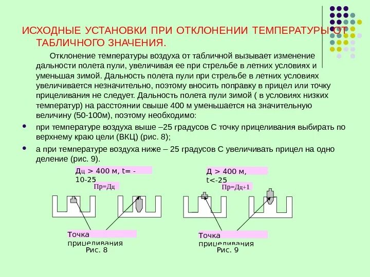 Исходные установки для стрельбы. Исходные установки для стрельбы из АК-74. Что значит исходный. Влияние температуры воздуха на дальность полета пули.