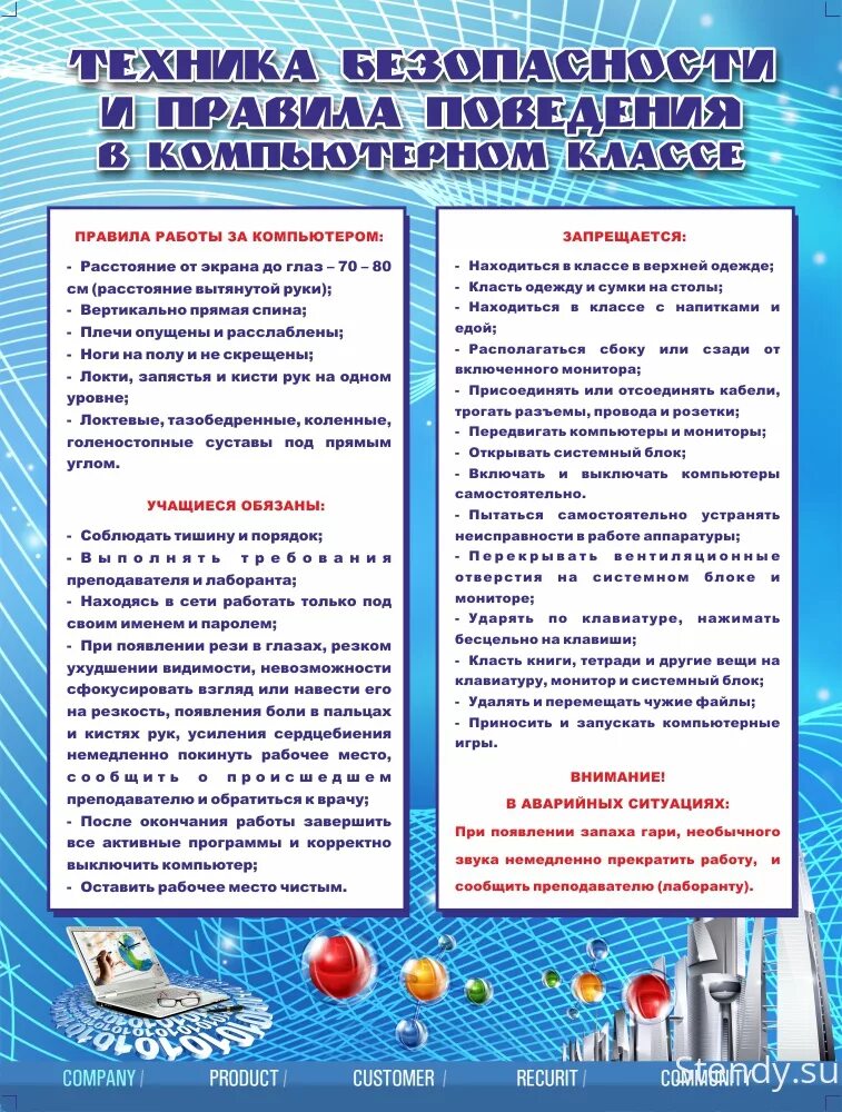 Правила по информатике