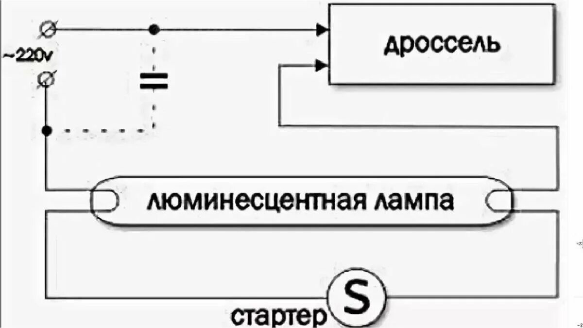 Как подключить лампу к станции