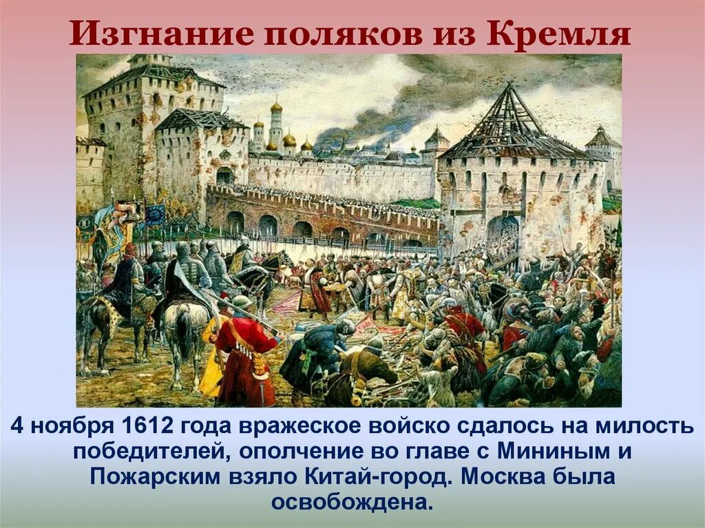 Э.Э.Лисснер. «Изгнание Поляков из Кремля». Э. Лисснер. Изгнание Поляков из Кремля в 1612 г.. Народное ополчение Минина и Пожарского 1612. 1612 Год народное ополчение Минина и Пожарского. История события 10 века