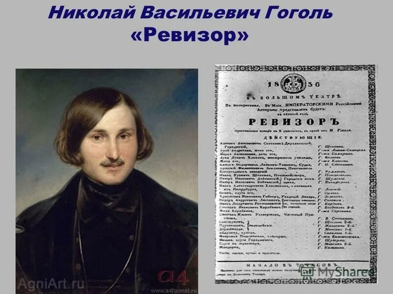 Идея создания ревизора