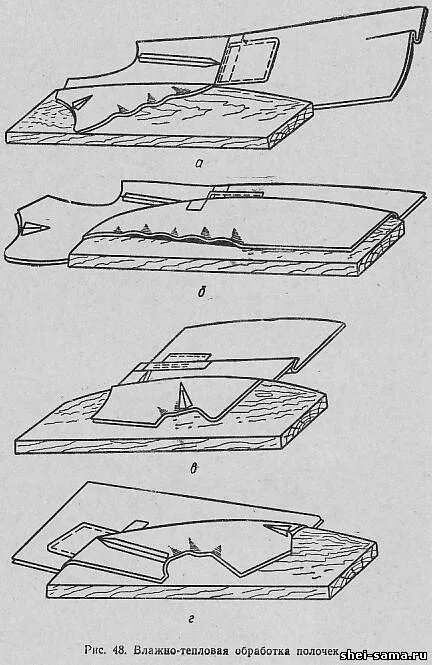 Обработка полочки. Влажно-тепловая обработка швейных изделий. Влажно тепловая обработка мужского пиджака. ВТО полочки пиджака.