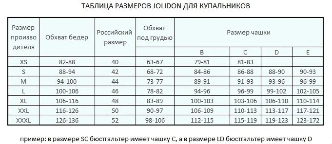 Размерная сетка купальников. Speedo размерная сетка купальников детских. Купальник magistral размерная сетка. Размерная сетка купальников fila. Купальник 44 размер параметры.