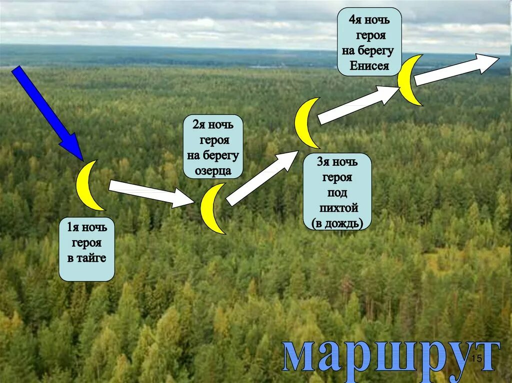 Карта васюткино озеро 5. Путешествие Васютки по тайге карта. Карта пути Васютки из рассказа. Карта путешествия Васютки. Путь Васютки из рассказа Васюткино озеро.