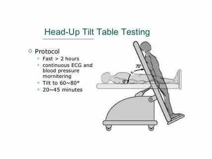 Table test