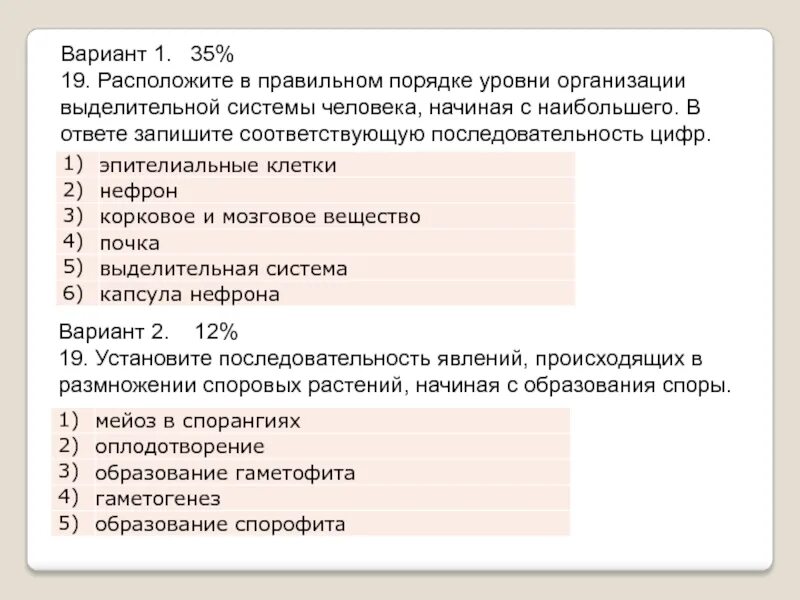 Уровни организации выделительной системы человека. Соподчиненность структур выделительной системы человека. Уровни организации выделительной системы. Расположите в правильном порядке уровни. Соподчинение систем разных уровней начиная с наибольшего