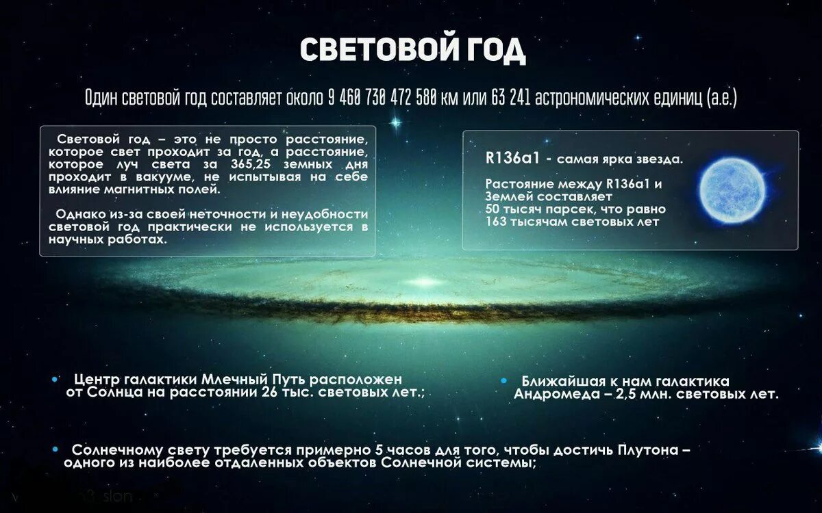 12 земных лет. Расстояние светового года. 1000 световых лет от земли. миллион световых лет. 1 световой год расстояние.