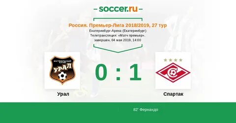Оренбург пари нн счет сегодня